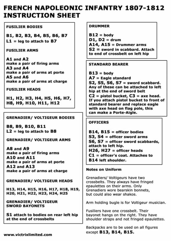 British Peninsular Infantry Flank Companies (52) – Bild 4